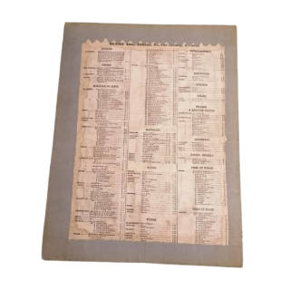 Alte Partition "Perlen" Nr. 48 - Indiana (Mazurka)