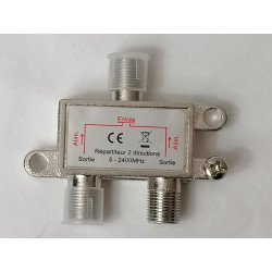 Distributeur Aligs 2 Routebeschrijving 5-2400MHz
